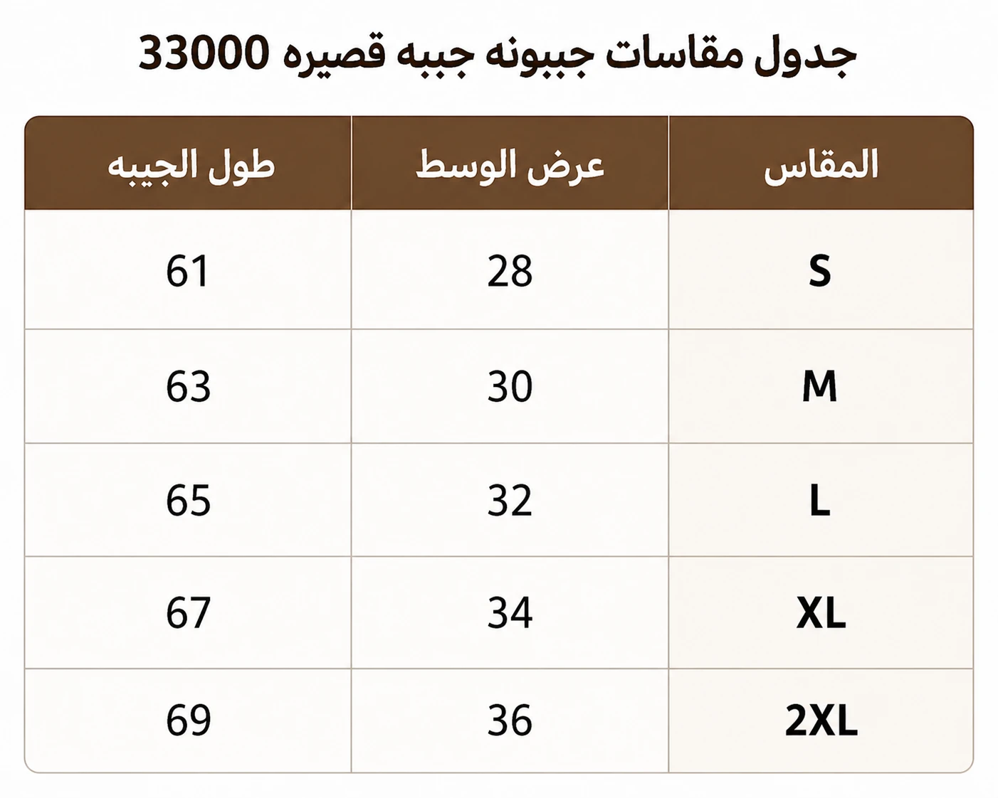 المنتج