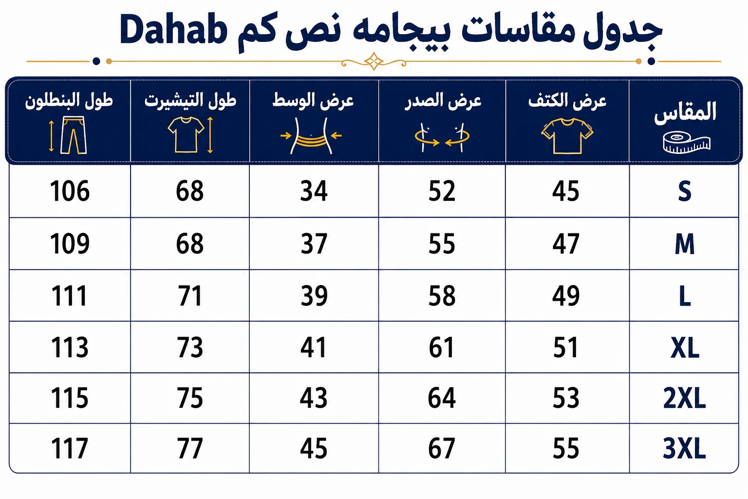 المنتج