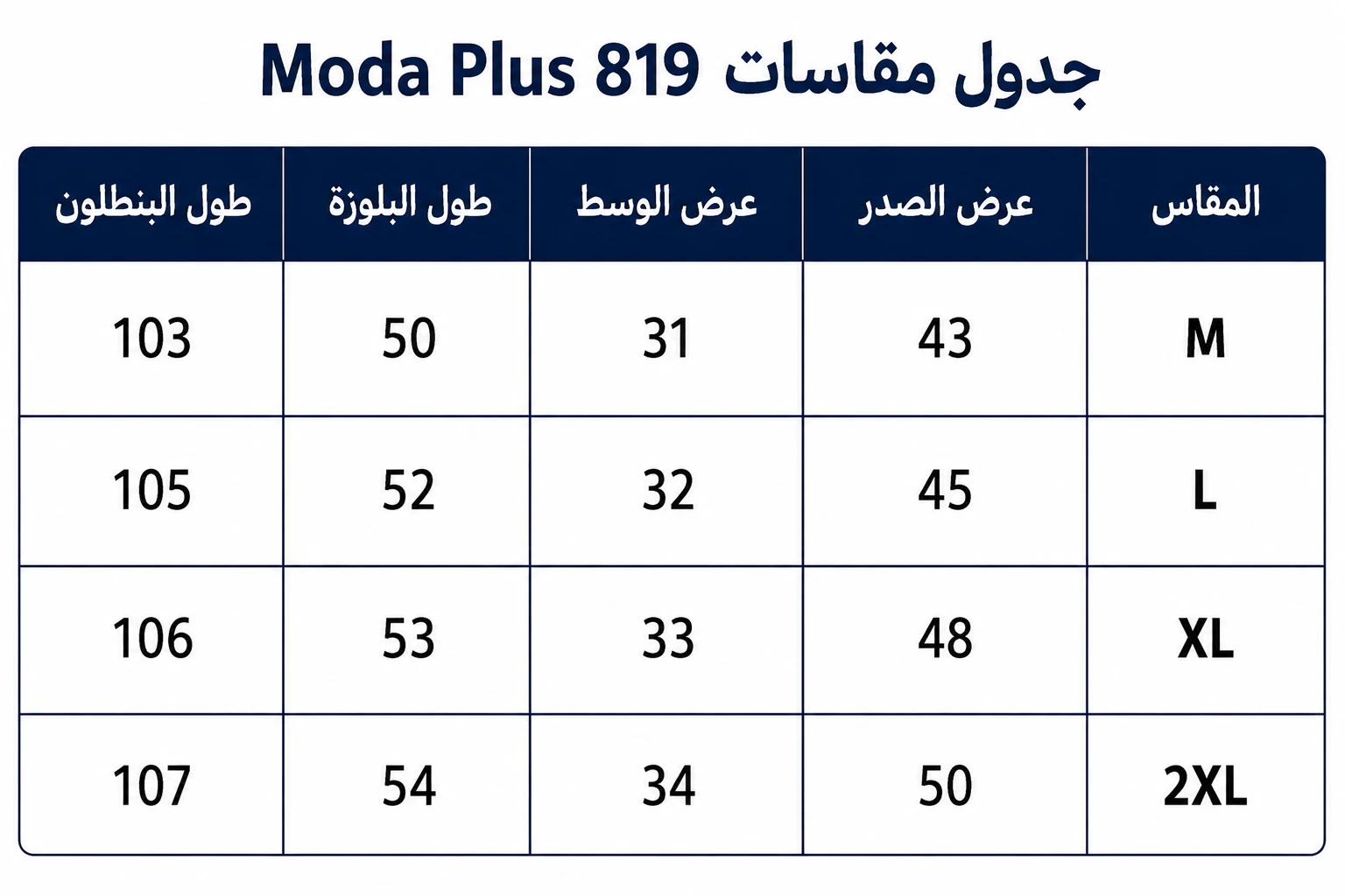 المنتج