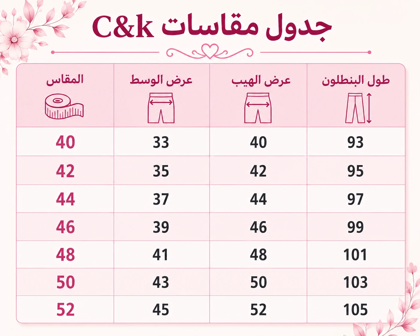 المنتج