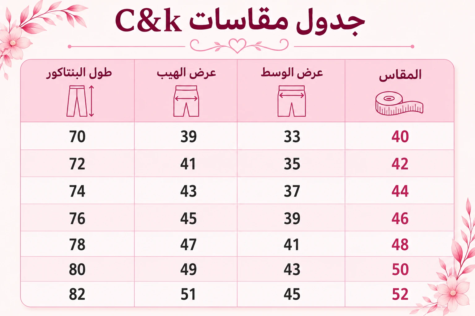 المنتج