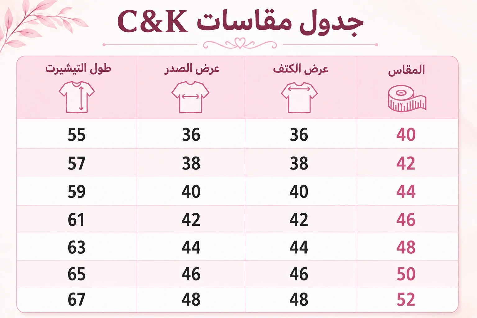 المنتج