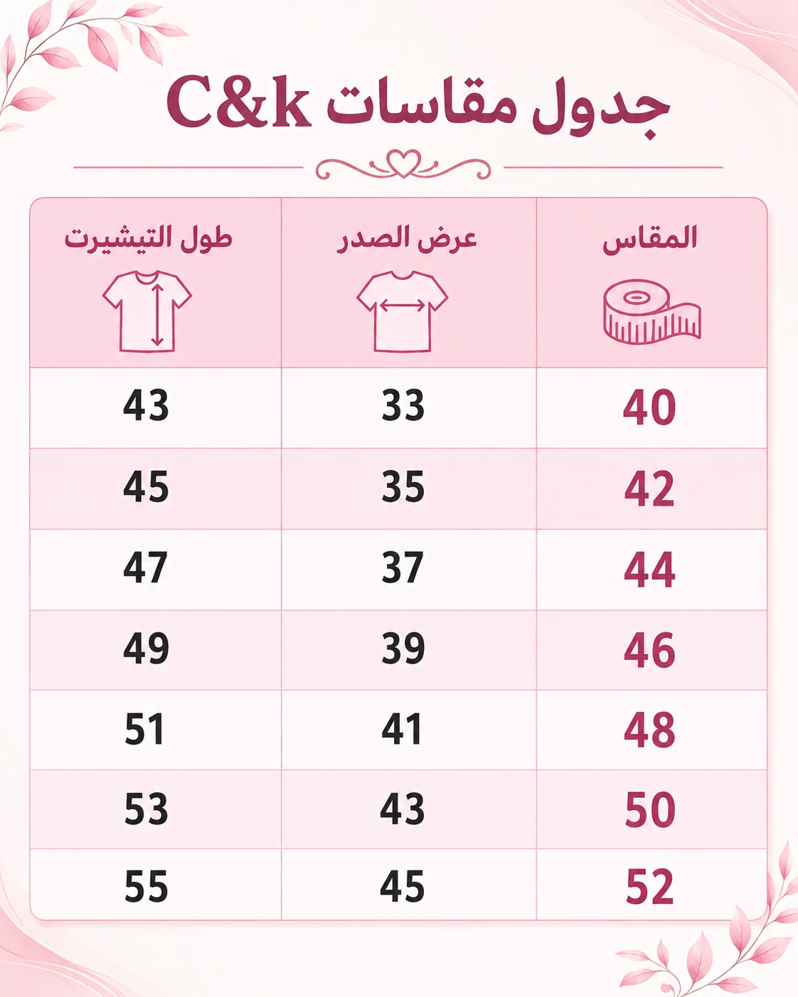 المنتج