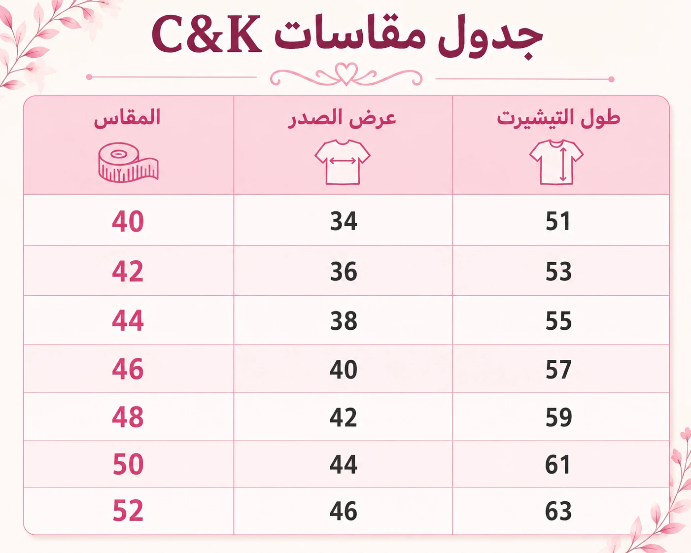 المنتج