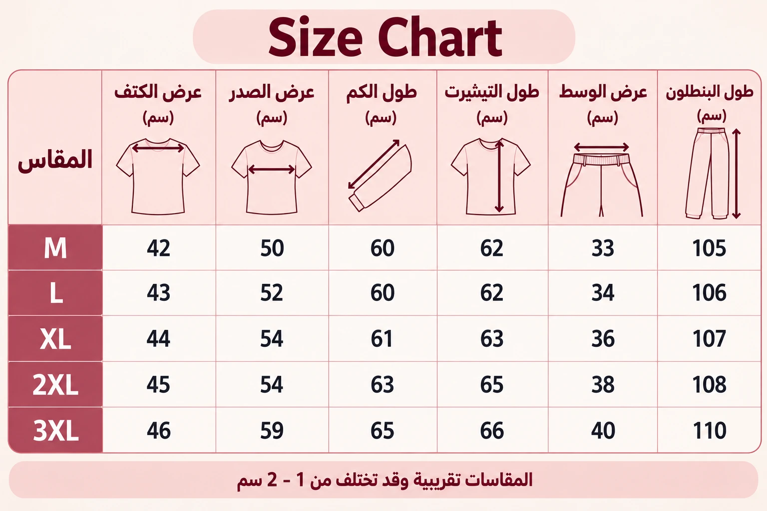 المنتج